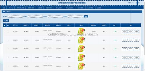 基于SpringBoot、Vue與微信小程序的高校餐廳食品留樣管理系統設計與實現
